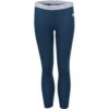 Swix-RaceX-bodyw-pants-Juniors-Majolica-Blue-41412-Nuten-Sport-2