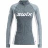 Swix-RaceX-bodyw-halfzip-W-Dark-Fog-Fog-40826-Nuten-Sport-9