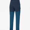 Haglöfs-Mid-Slim-Pant-Women-Dark-Ocean-Tarn-Blue-605168-Nuten-Sport-1