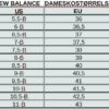 New-Balance-W1080B11-Black-W1080B11-Nuten-Sport-5