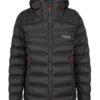 Rab-Electron-Pro-Jacket-Wmns-Anthracite-QDN-86-Nuten-Sport-2