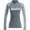 Swix-RaceX-bodyw-halfzip-W-Dark-Fog-Fog-40826-Nuten-Sport-2