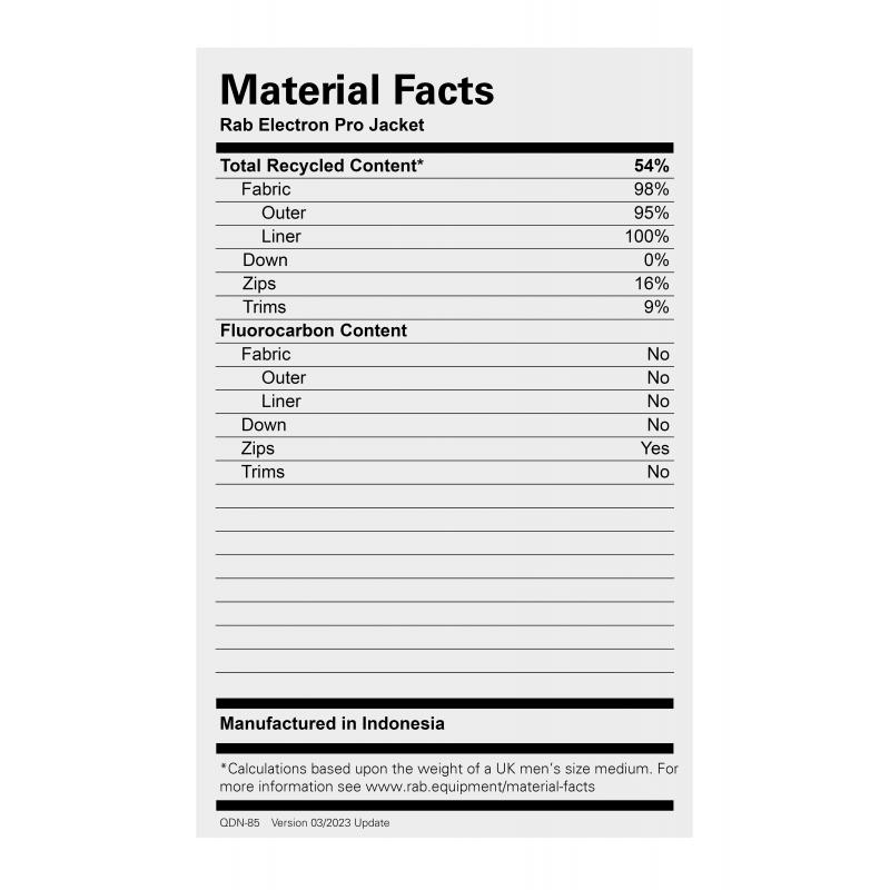 Rab Rab Electron Pro Jacket Wmns QDN-86 Nuten Sport 3